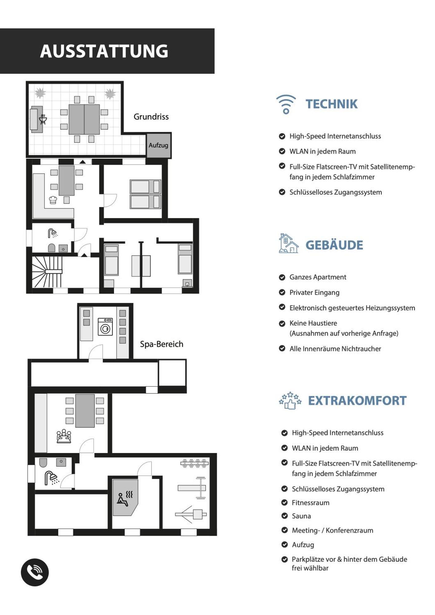 Apartment Blauer Stein Wh2 *